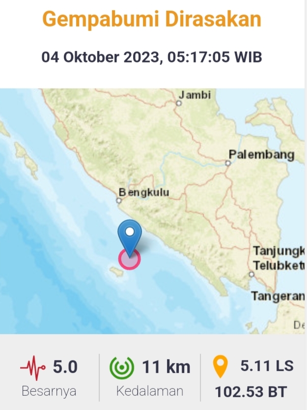 Gempa Bumi Guncang Pulau Enggano Bengkulu pada Rabu Pagi, Cek Info Lengkap BMKG