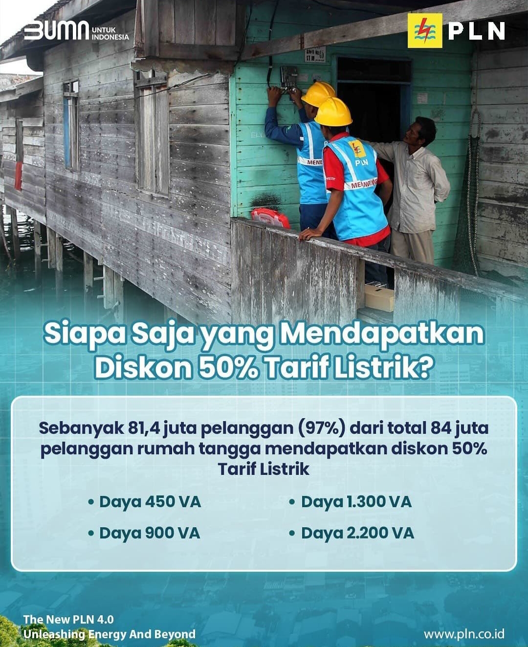 Gak Pake Ribet! PLN Pastikan Diskon 50 Persen bagi Pelanggan Listrik 2.200 VA ke Bawah, Catat Waktunya