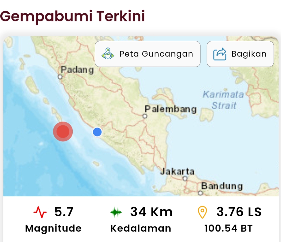 Lengkap! Usai Listrik Padam, Provinsi Bengkulu Diguncang Gempa Magnitudo 5,7, Cek Pusatnya 