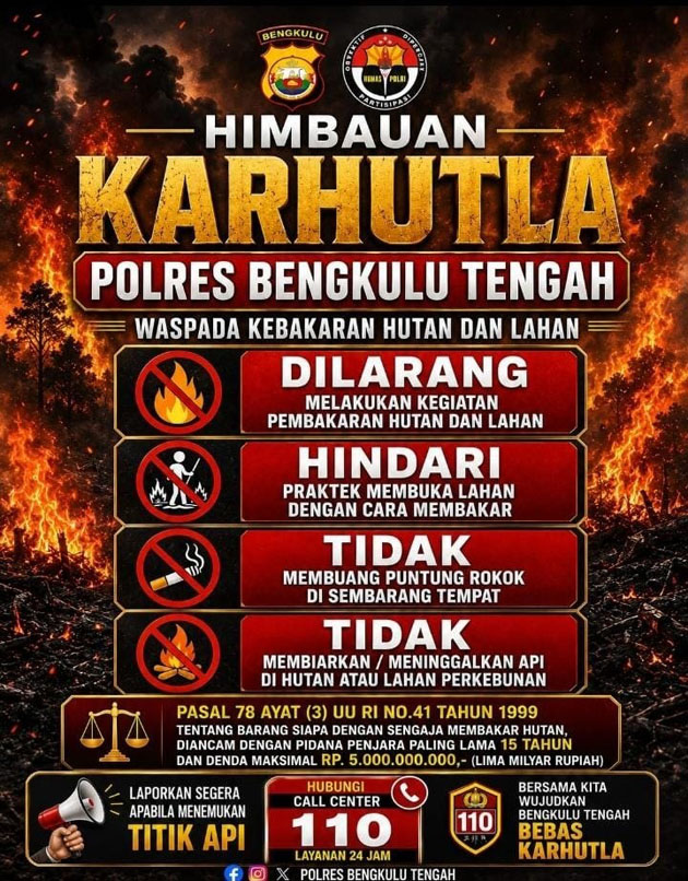 Nekat Bakar Hutan dan Lahan di Benteng? Siap-Siap Dibui 15 Tahun dan Denda Rp5 Miliar!
