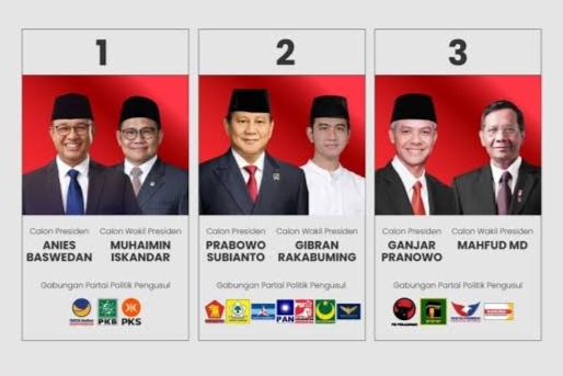 UPDATE 19 Februari 2024 Perolehan Suara Pilpres di Bengkulu Tengah: Prabowo-Gibran Sapu Bersih Kemenangan