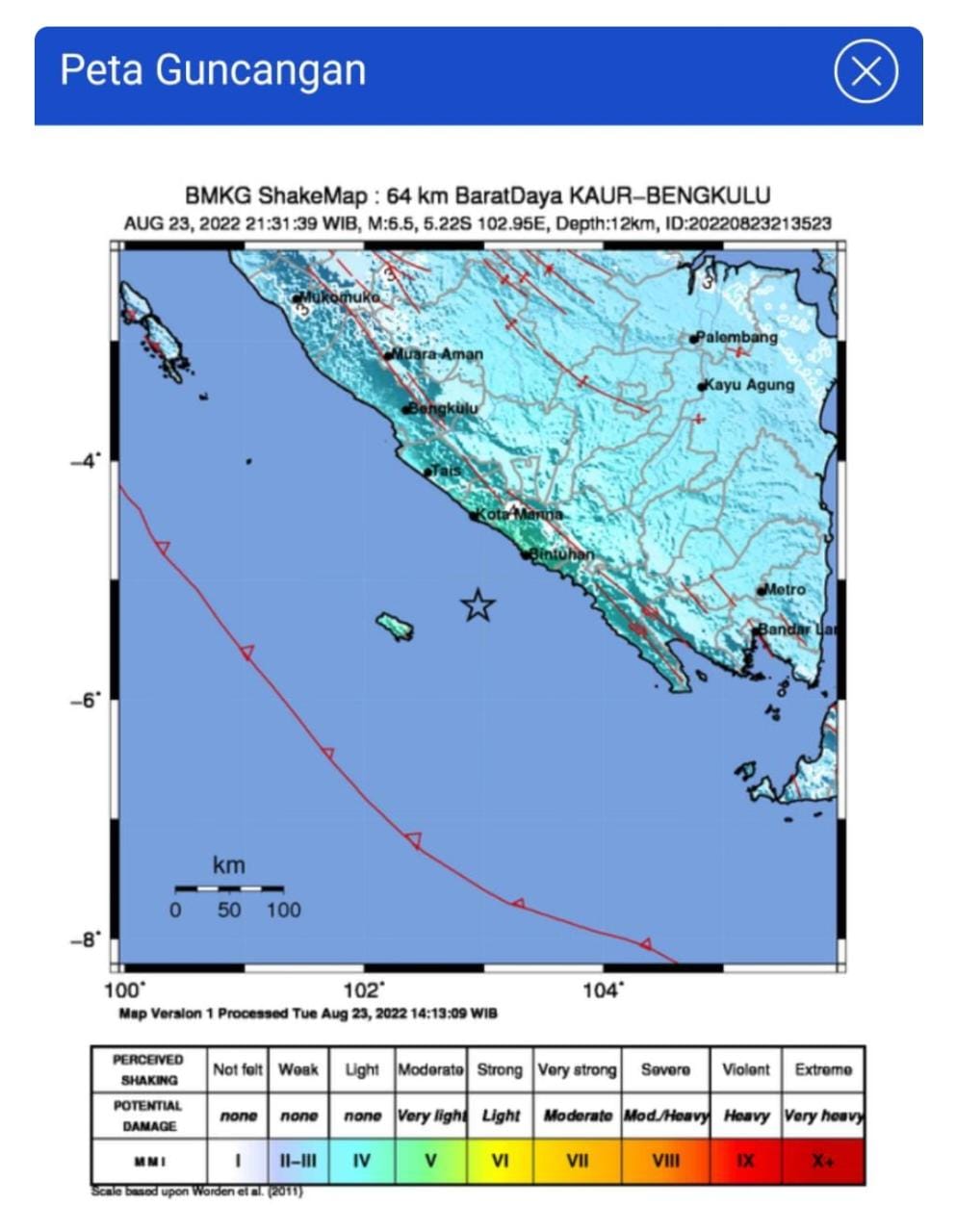 BREAKING NEWS: Digoyang Gempa, Warga Benteng Panik ke Luar Rumah