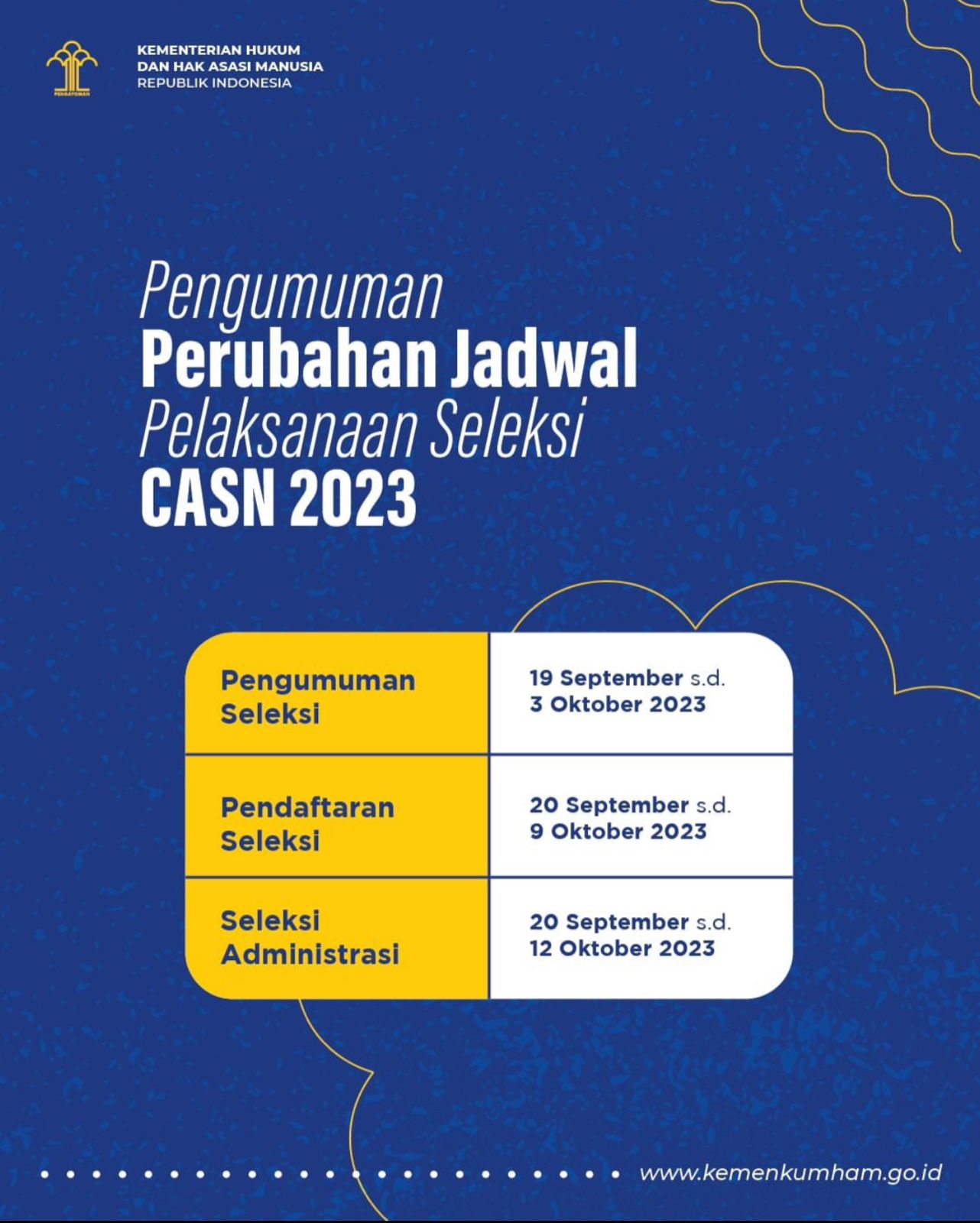 Khusus Lulusan SMA, Kemenkumham Buka Seleksi PPPK 2023 Lowong Penjaga Tahanan, Butuh 1.000 Formasi, Cek Syarat