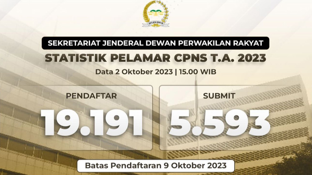 Baca Dokumen Persyaratan Khusus Bagi Penyandang Disabilitas Seleksi CPNS Sekretariat Jenderal DPR RI di Sini