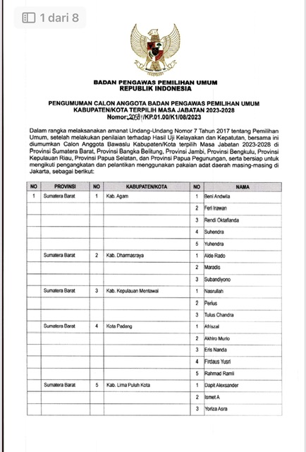 Ini Dia Daftar Lengkap Komisioner Bawaslu Kabupaten/Kota Terpilih 2023-2028, Termasuk Bengkulu Tengah
