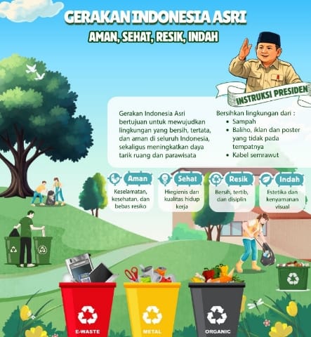 Mendagri Minta Pemda Dukung Pelaksanaan Gerakan Indonesia ASRI