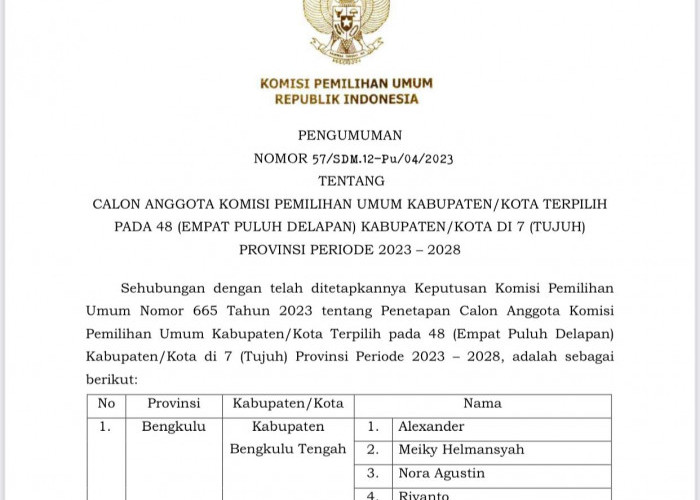 Komisioner KPU Bengkulu Tengah Terpilih Diisi 3 Wajah Baru 