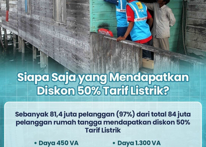 Gak Pake Ribet! PLN Pastikan Diskon 50 Persen bagi Pelanggan Listrik 2.200 VA ke Bawah, Catat Waktunya