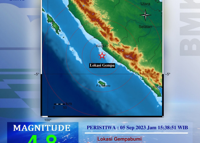 BREAKING NEWS: Gempa Magnitudo 4,8 Terasa Hingga Bengkulu Tengah, Ibu Hamil Sempat Panik