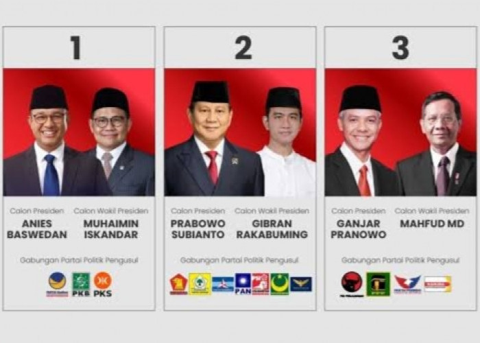 UPDATE 19 Februari 2024 Perolehan Suara Pilpres di Bengkulu Tengah: Prabowo-Gibran Sapu Bersih Kemenangan
