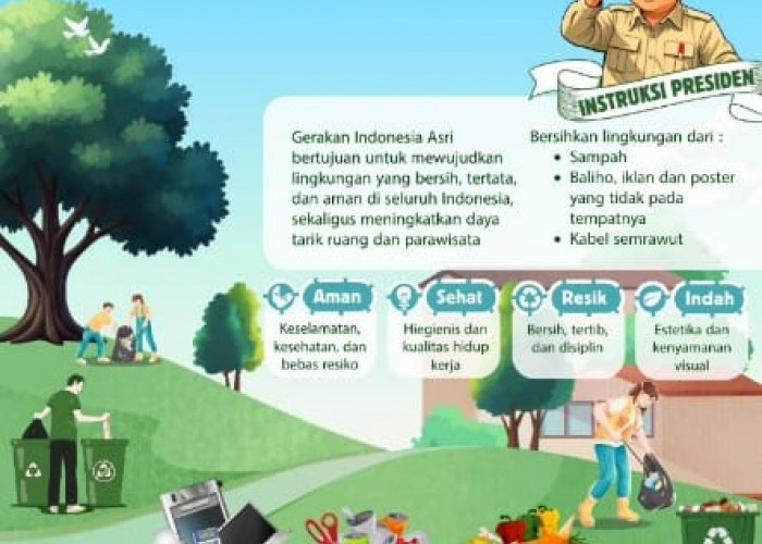 Mendagri Minta Pemda Dukung Pelaksanaan Gerakan Indonesia ASRI