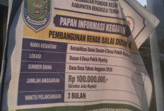 Sederet Dugaan Kejanggalan Proyek Rehab Balai Pekik Nyaring Senilai Rp100 Juta